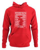 Φούτερ με κουκούλα Αντρικό - Bitcoin Facts - Color Thumbnail Κόκκινο