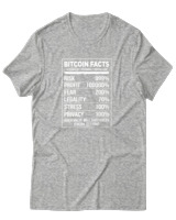 T-Shirt Αντρικό - Bitcoin Facts - Color Thumbnail Γκρι Μελανζέ
