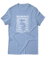 T-Shirt Αντρικό - Bitcoin Facts - Color Thumbnail Γαλάζιο