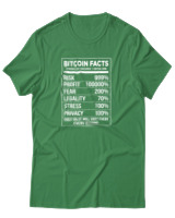 T-Shirt Αντρικό - Bitcoin Facts - Color Thumbnail Πράσινο