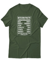 T-Shirt Αντρικό - Bitcoin Facts - Color Thumbnail Κυπαρισσί