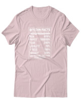 T-Shirt Αντρικό - Bitcoin Facts - Color Thumbnail Απαλό Ροζ