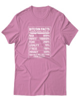 T-Shirt Αντρικό - Bitcoin Facts - Color Thumbnail Ροζ