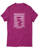 T-Shirt Αντρικό - Bitcoin Facts - Color Thumbnail Φουξια