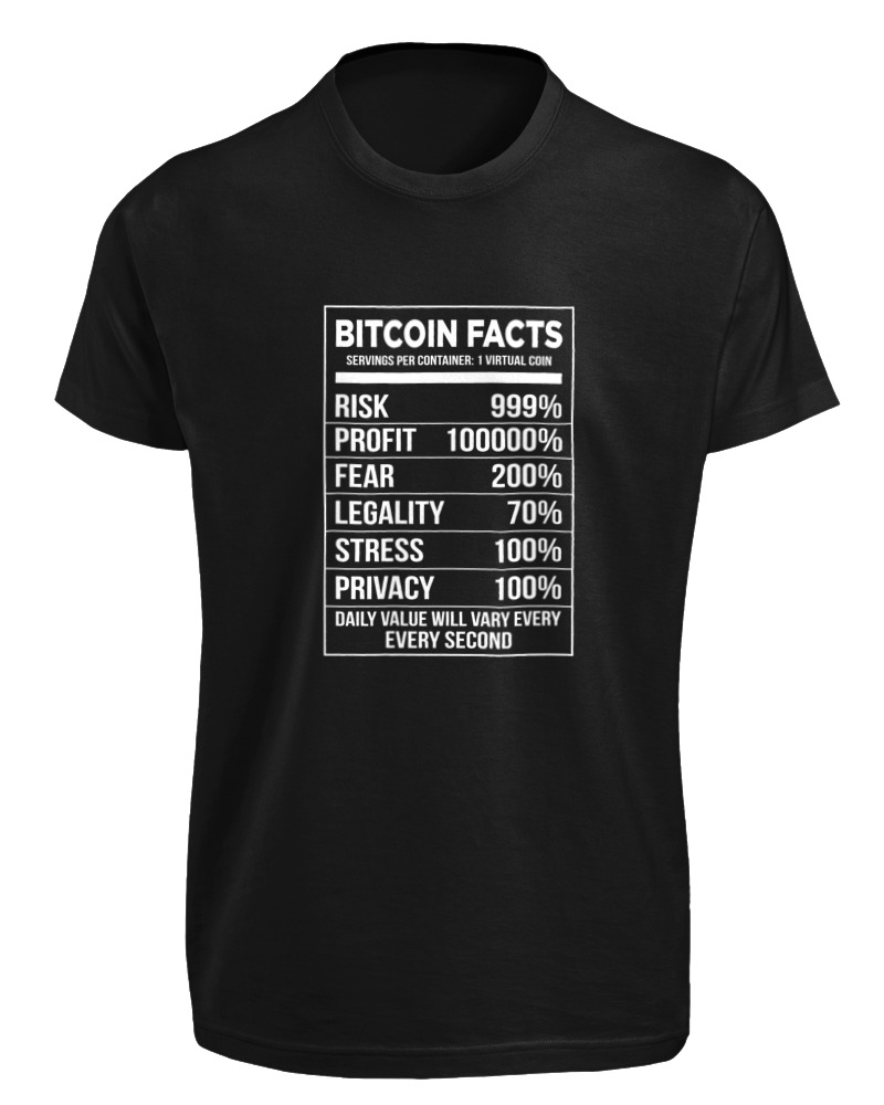 Bitcoin Facts - Image 0