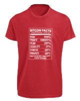 T-Shirt Fit Αντρικό - Bitcoin Facts - Color Thumbnail Κόκκινο