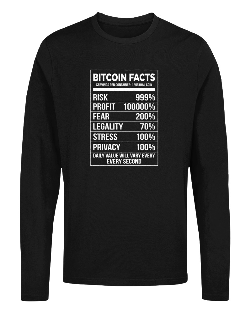 Bitcoin Facts - Image 0