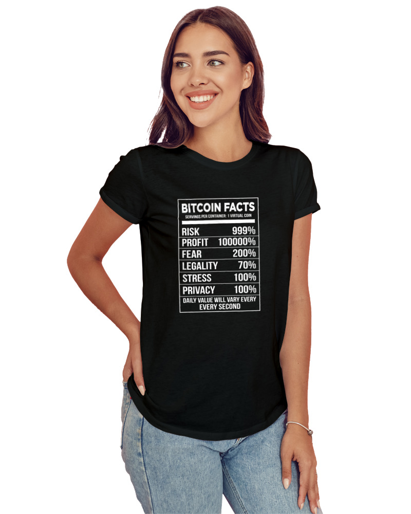 Bitcoin Facts - Image 1