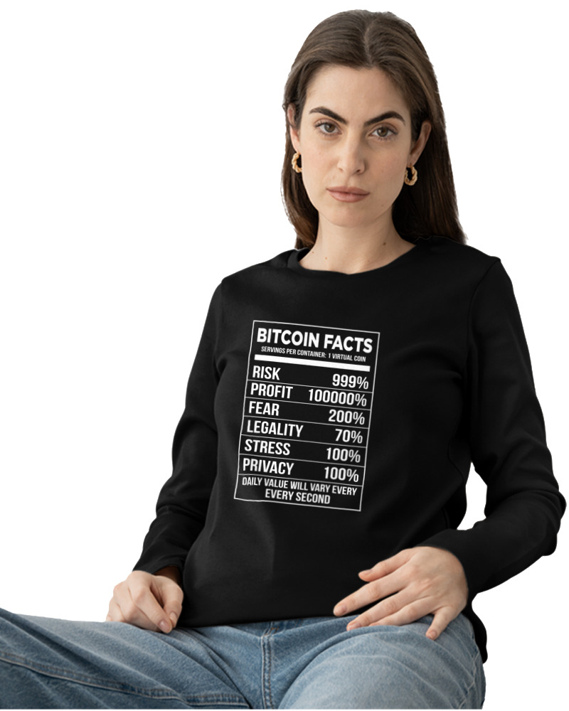 Bitcoin Facts - Image 1