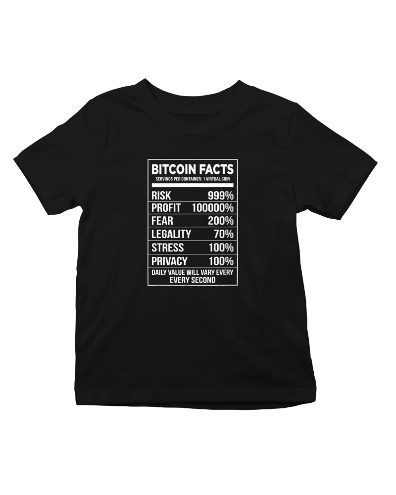 Bitcoin Facts - Image 0