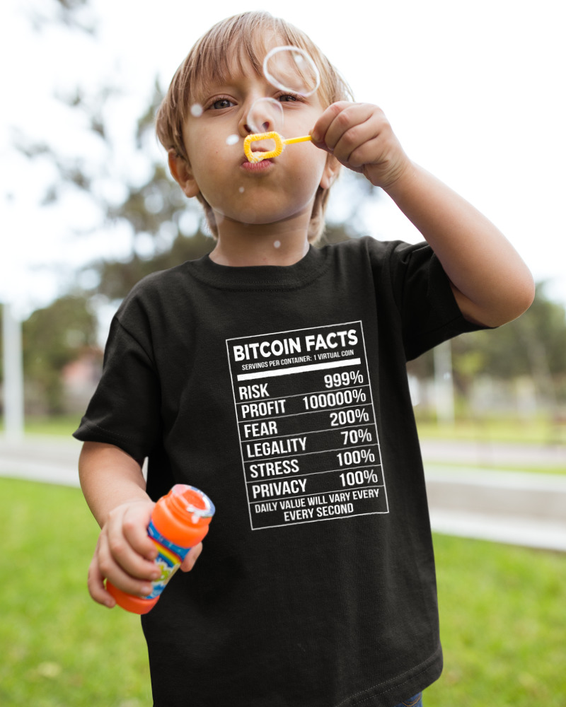 Bitcoin Facts - Image 2