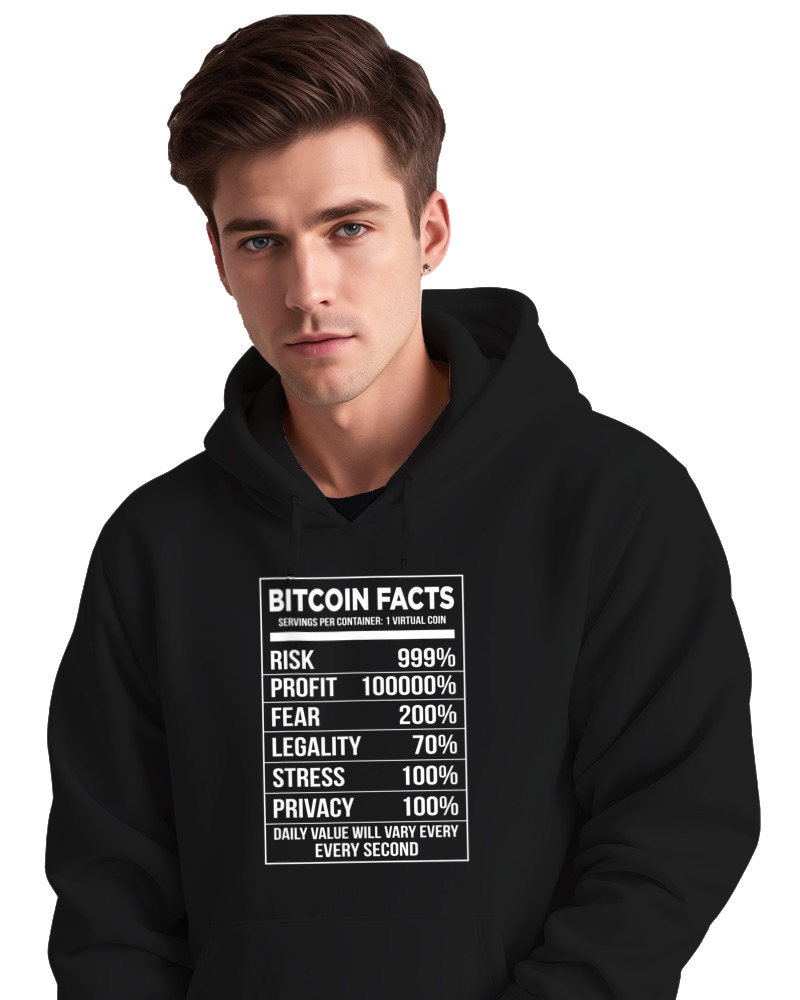 Bitcoin Facts - Image 2