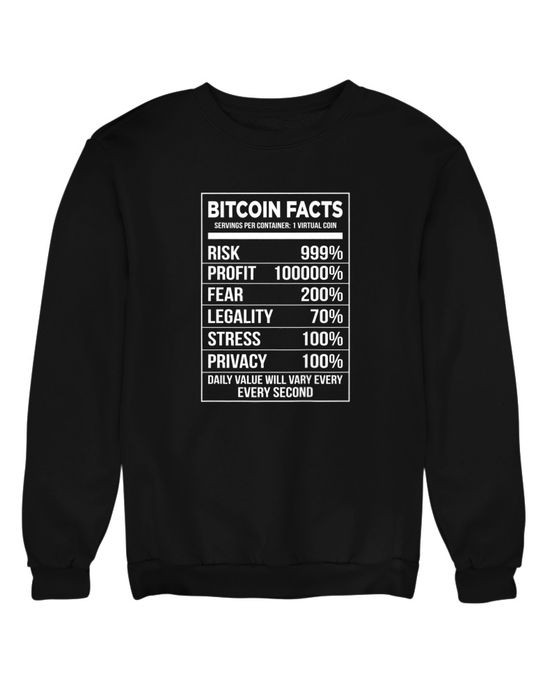 Bitcoin Facts - Image 0