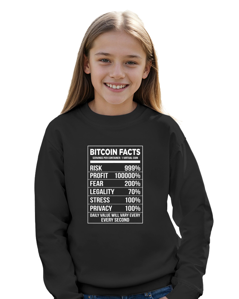 Bitcoin Facts - Image 3