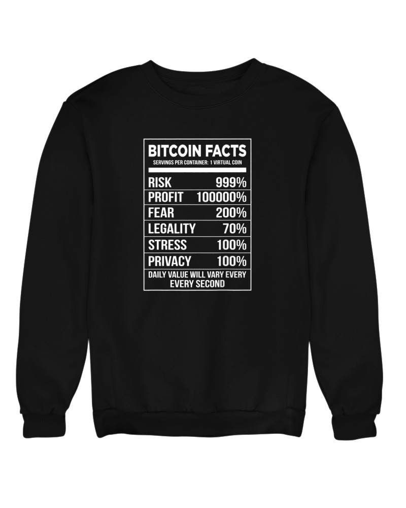 Bitcoin Facts - Image 0