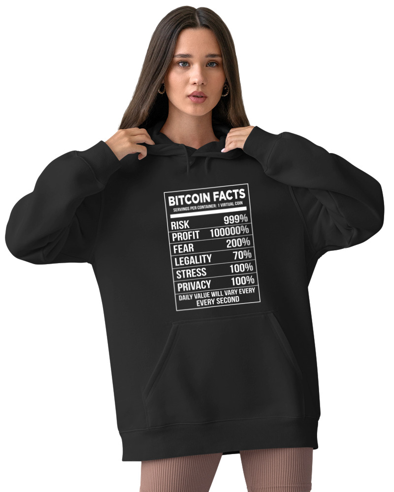 Bitcoin Facts - Image 2