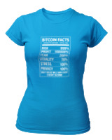 T-Shirt Στενή Γραμμή Γυναικείο - Bitcoin Facts - Color Thumbnail Τιρκουάζ