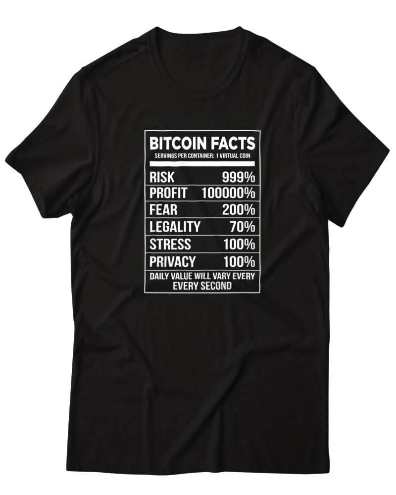 Bitcoin Facts - Image 0