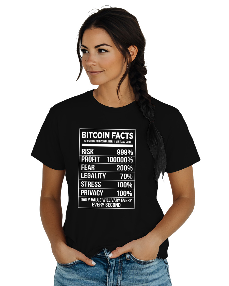 Bitcoin Facts - Image 1