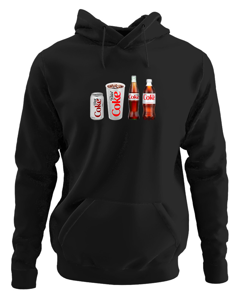 Cola Evolution