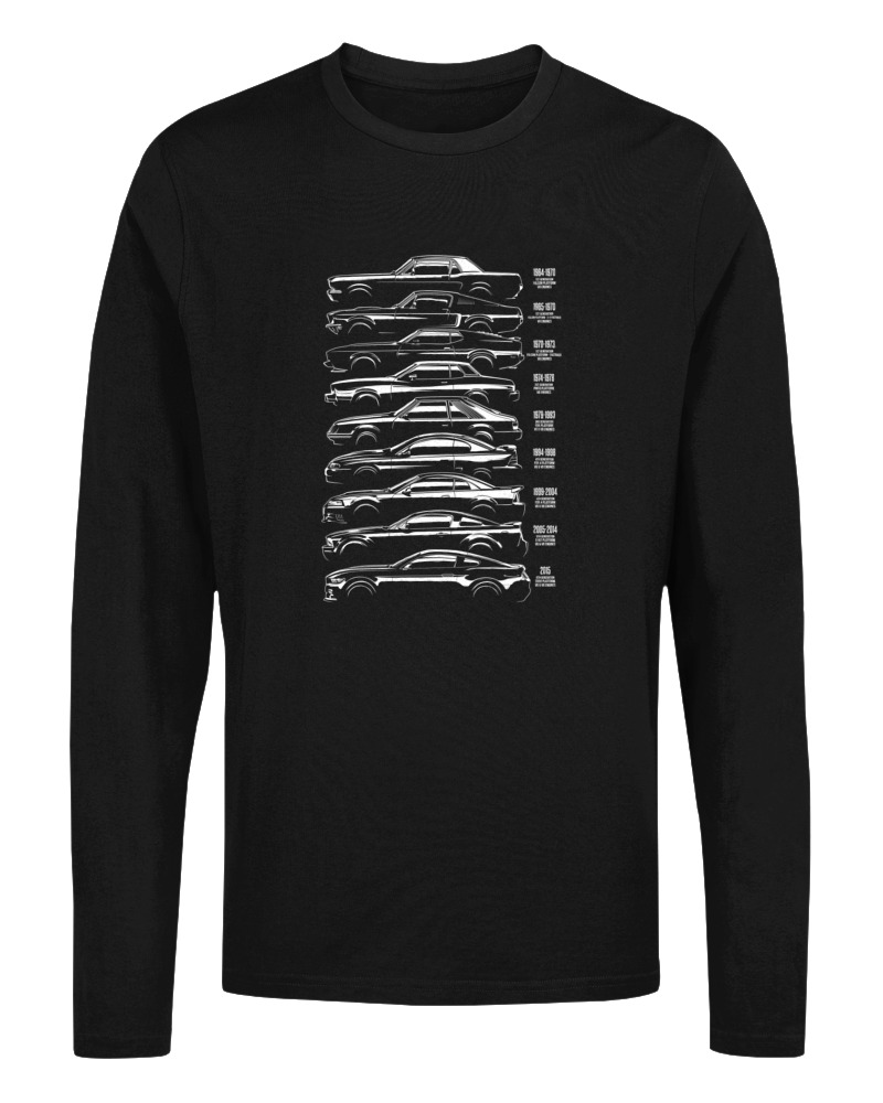 Evolution Of A Car