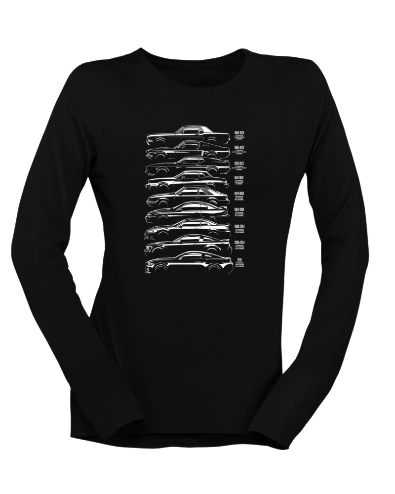 Evolution Of A Car