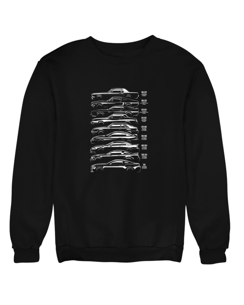 Evolution Of A Car