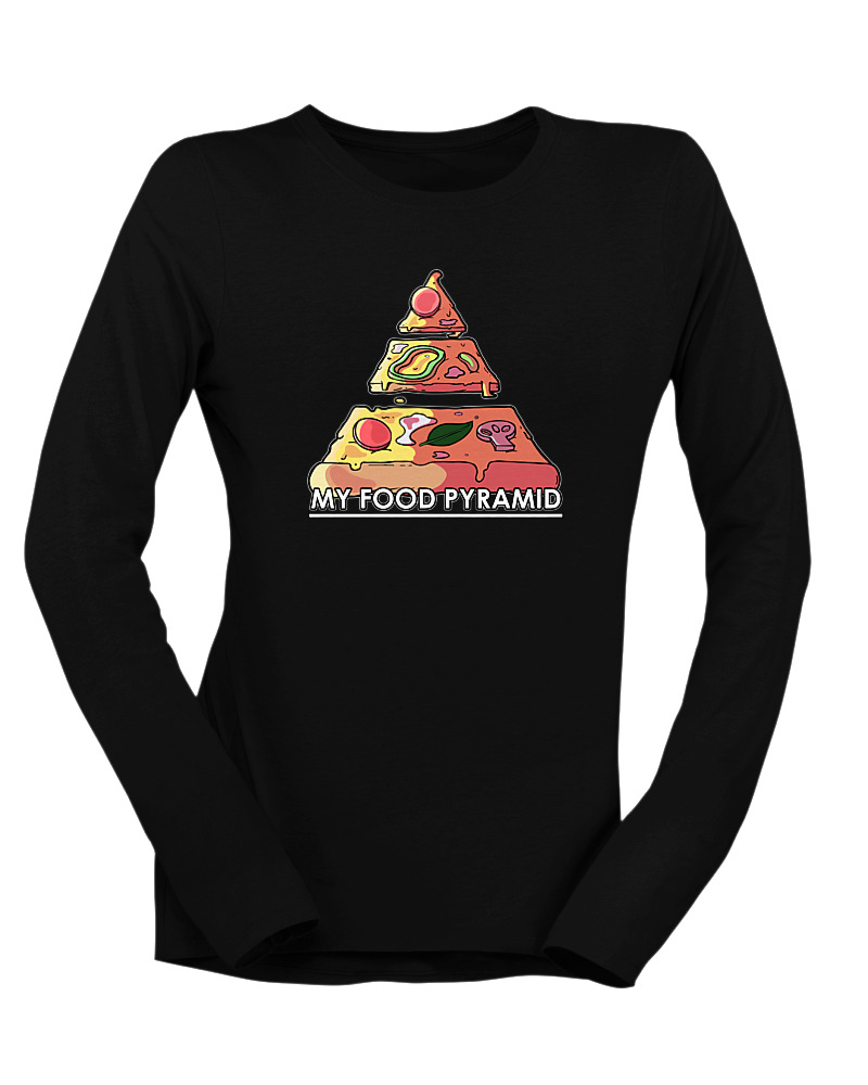 My Food Pyramid