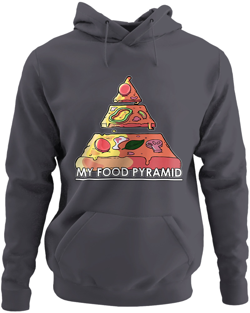 My Food Pyramid