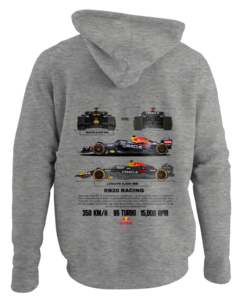 RB20 Racing