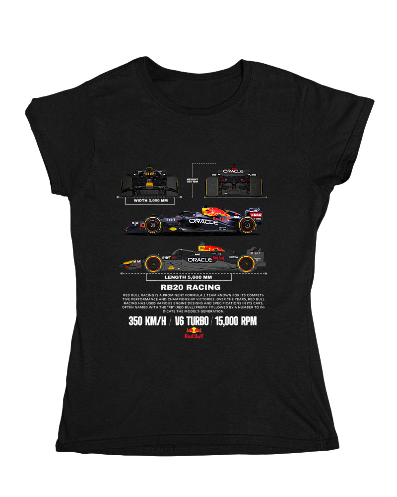 RB20 Racing
