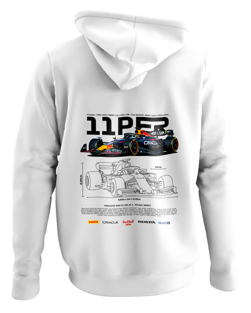 RB20 Racing