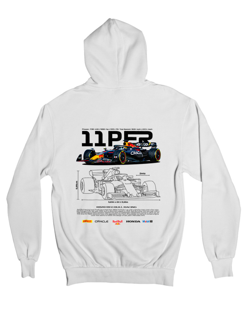 RB20 Racing