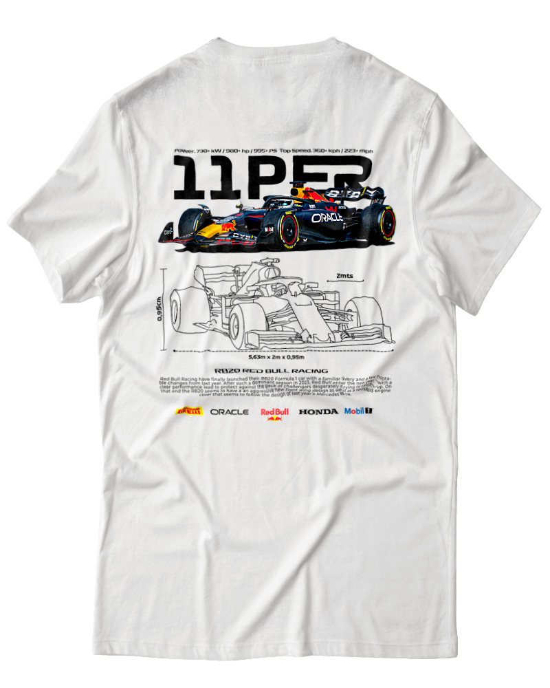 RB20 Racing