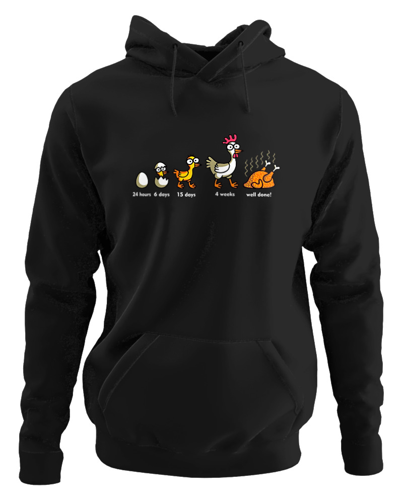 Well Done Chicken - Image 0